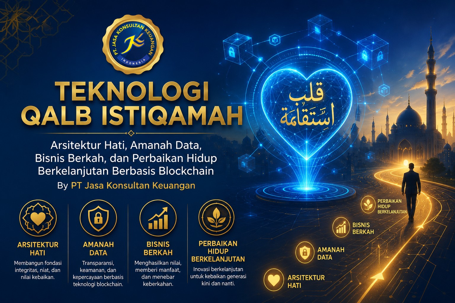 BERKAH AS-SIDQI: Solusi Layanan Terbaik untuk Bisnis Cilacap yang Berkembang